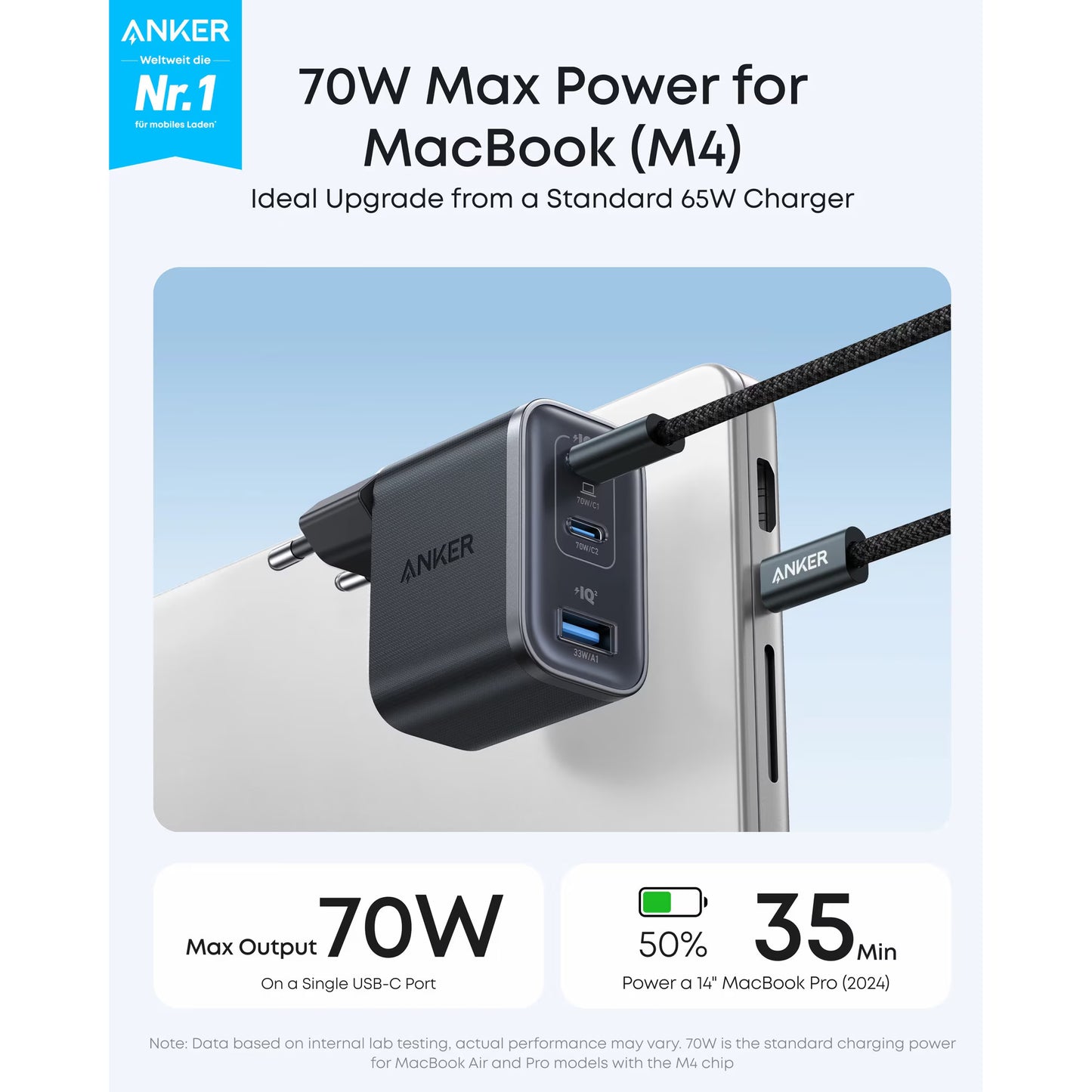Carregador de Rede Anker Nano, 70W, 3.5A, 1 x USB-A - 2 x USB-C, Preto A121AL11