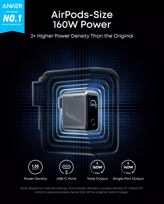 Carregador de Rede Anker Prime, 160W, 5.36A, 3 x USB-C, Cinzento A2687341