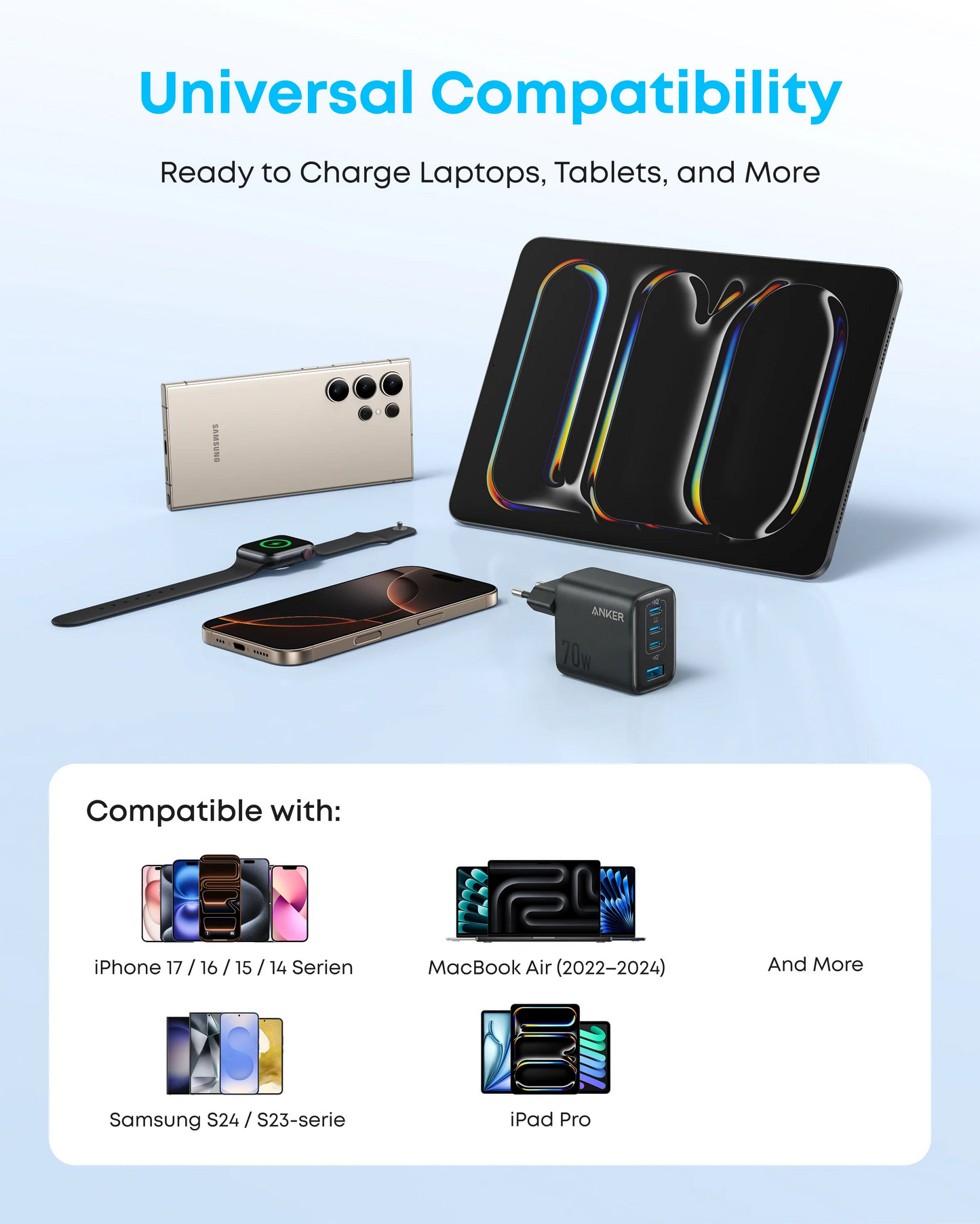 Carregador de Rede Anker Zolo, 70W, 3.5A, 1 x USB-A - 3 x USB-C, Preto A121CG11