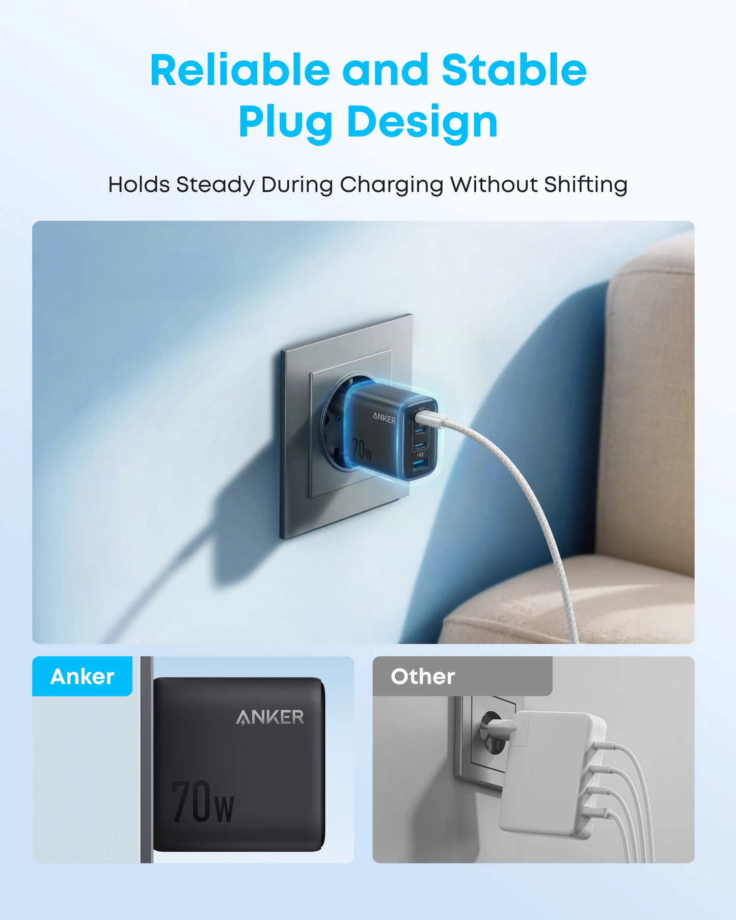 Carregador de Rede Anker Zolo, 70W, 3.5A, 1 x USB-A - 3 x USB-C, Preto A121CG11