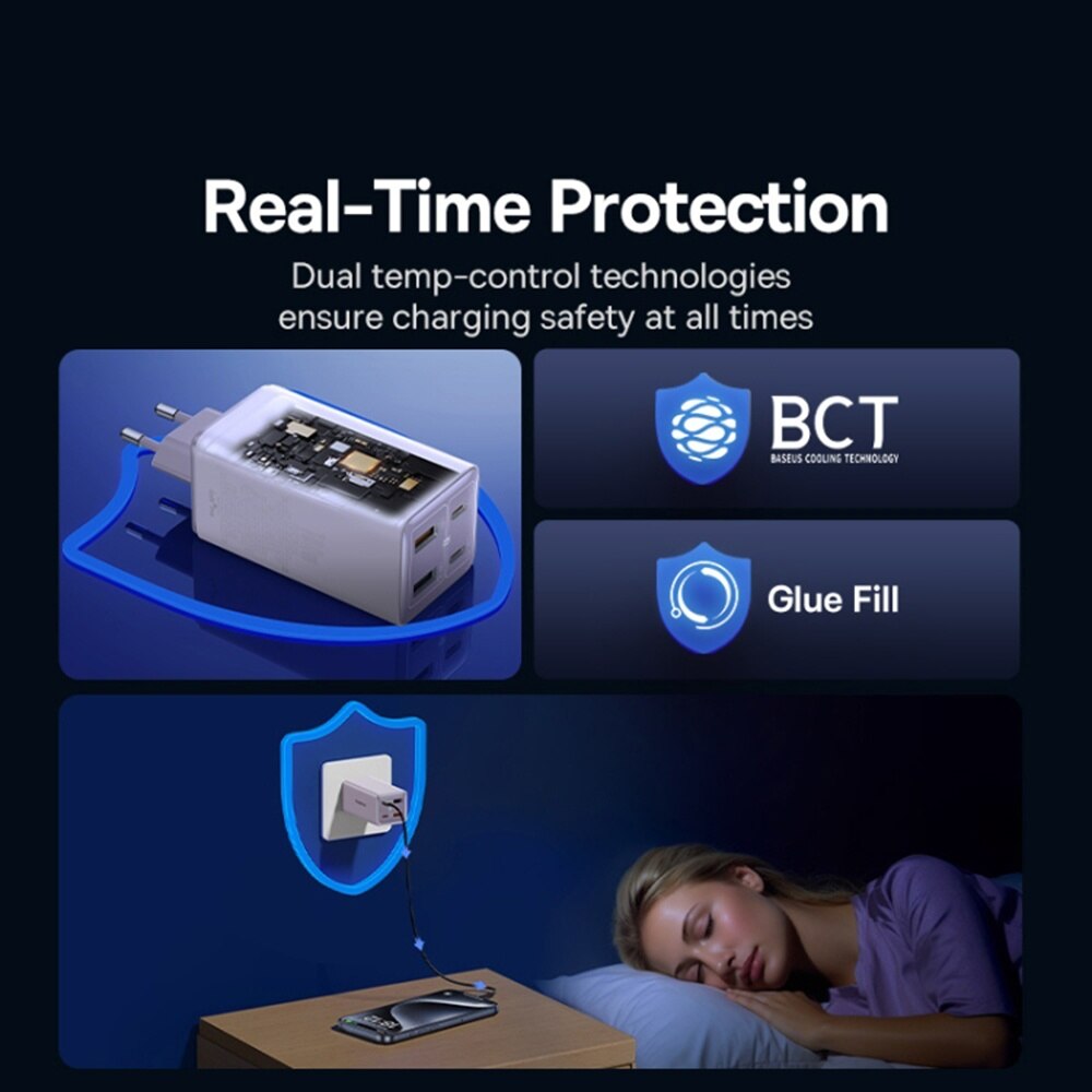 Carregador de Rede com Cabo USB-C Baseus GaN6 Pro, 100W, 3.25A, 2 x USB-A - 2 x USB-C, Roxo P10162705532-00