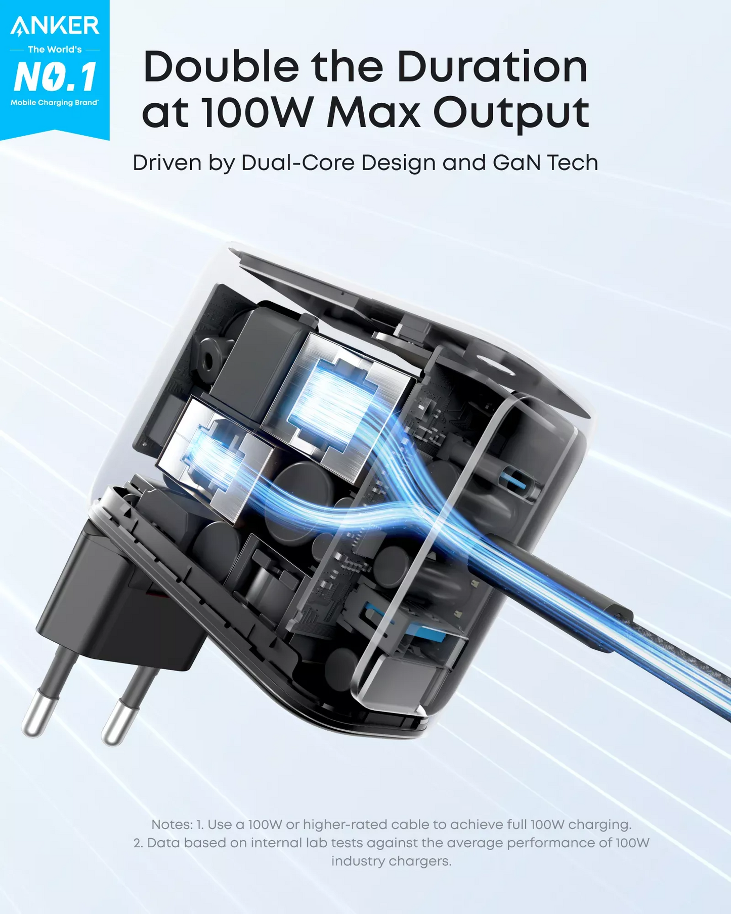 Carregador de Rede com Cabo USB-C Anker Smart Display, 100W, 5A, 1 x USB-A - 2 x USB-C, Cinza B121BGZ1