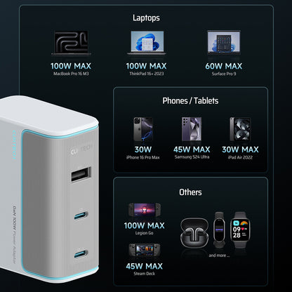 Carregador de Rede com Cabo USB-C Cuktech, 100W, 5A, 1 x USB-A - 2 x USB-C, Branco CKAD1003EUGW