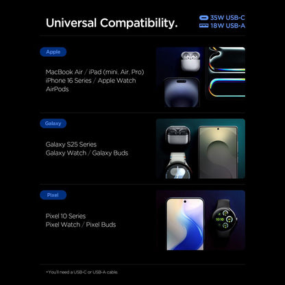 Carregador de Rede Spigen Essential, 35W, 3A, 1 x USB-A - 1 x USB-C, Preto