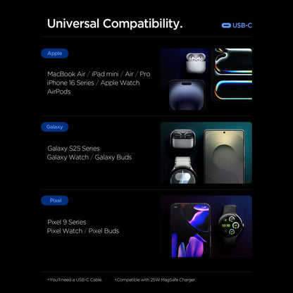 Carregador de Rede Spigen Essential, 47W, 3A, 2 x USB-C, Branco