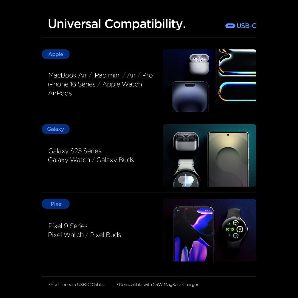 Carregador de Rede Spigen Essential, 47W, 3A, 2 x USB-C, Preto