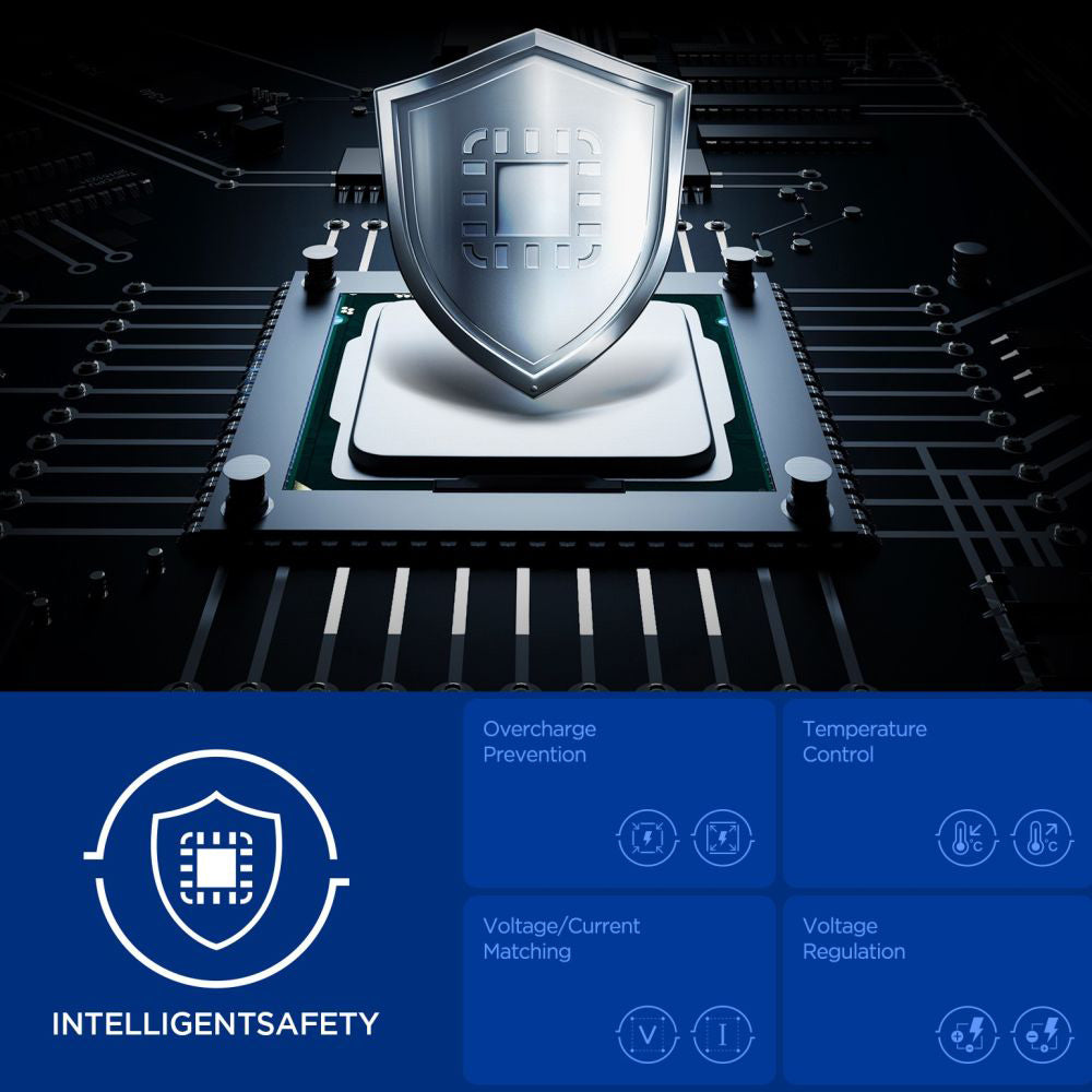 Carregador de Rede Spigen Essential, 67W, 3.25A, 1 x USB-A - 2 x USB-C, Preto