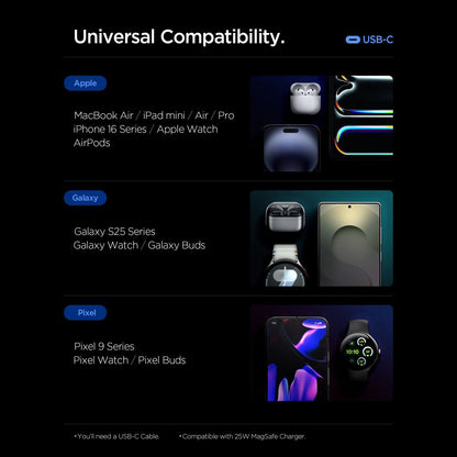 Carregador de Rede Spigen Essential, 67W, 3.25A, 1 x USB-A - 2 x USB-C, Preto