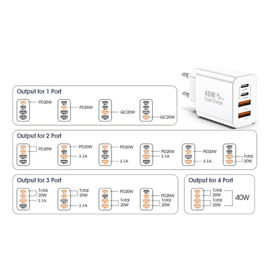 Carregador de Rede Techsuit PowerXQuad CH4, 40W, 3A, 2 x USB-A - 2 x USB-C, Branco