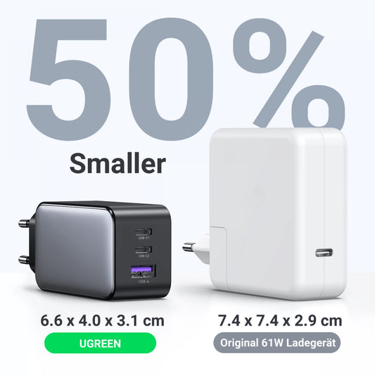 Carregador de Rede UGREEN CD244 (10335), 65W, 3A, 1 x USB-A - 2 x USB-C, Cinzento