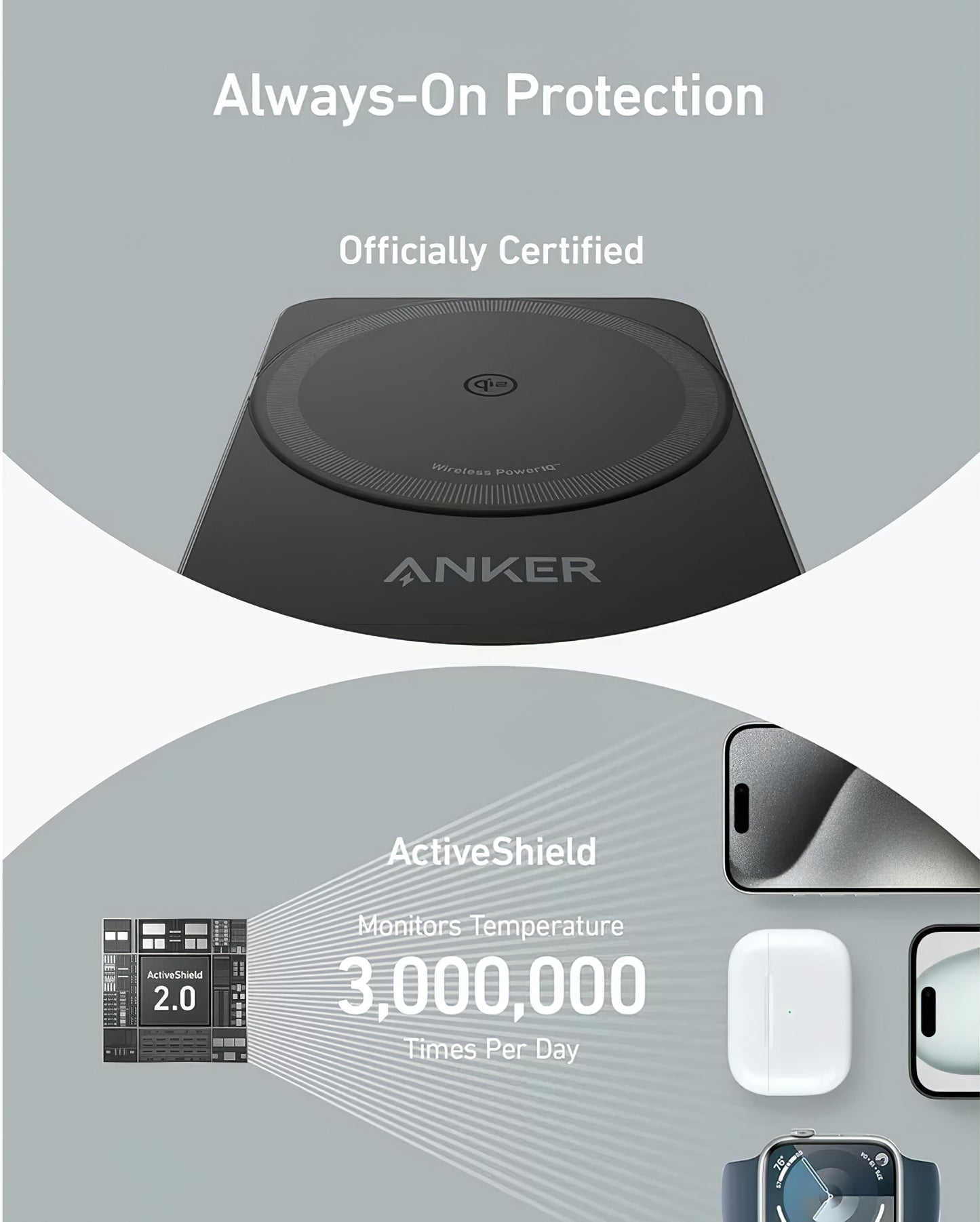 Carregador de Rede Sem Fios Anker MagGo 3in1, 15W, 1.67A, Preto B2557311