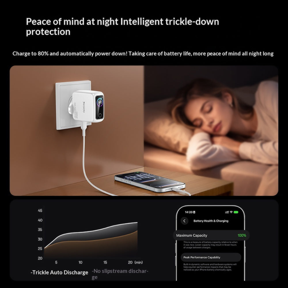 Carregador de Rede Yesido YC114 Display, 140W, 5A, 1 x USB-A - 2 x USB-C, Branco