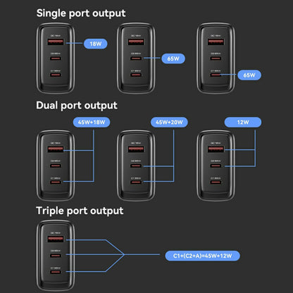 Carregador de Rede Yesido YC144, 65W, 3.25A, 1 x USB-A - 2 x USB-C, Preto
