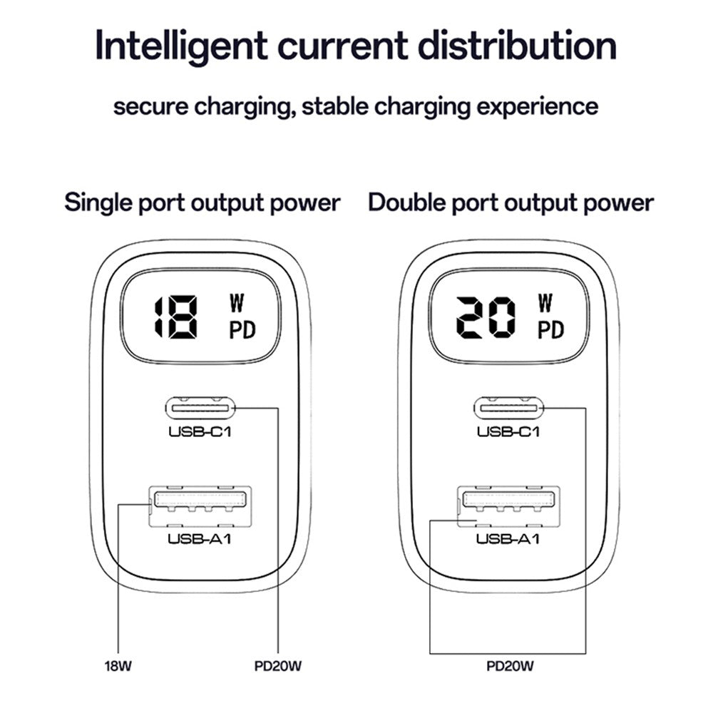 Carregador de Rede Yesido YC68, Display 20W, 3A, 1 x USB-A - 1 x USB-C, Preto