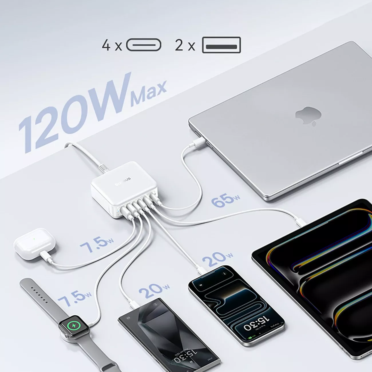 Carregador Estação Baseus EnerFill FH21, 120W, 2 x USB-A - 4 x USB-C, Branco E0120T01
