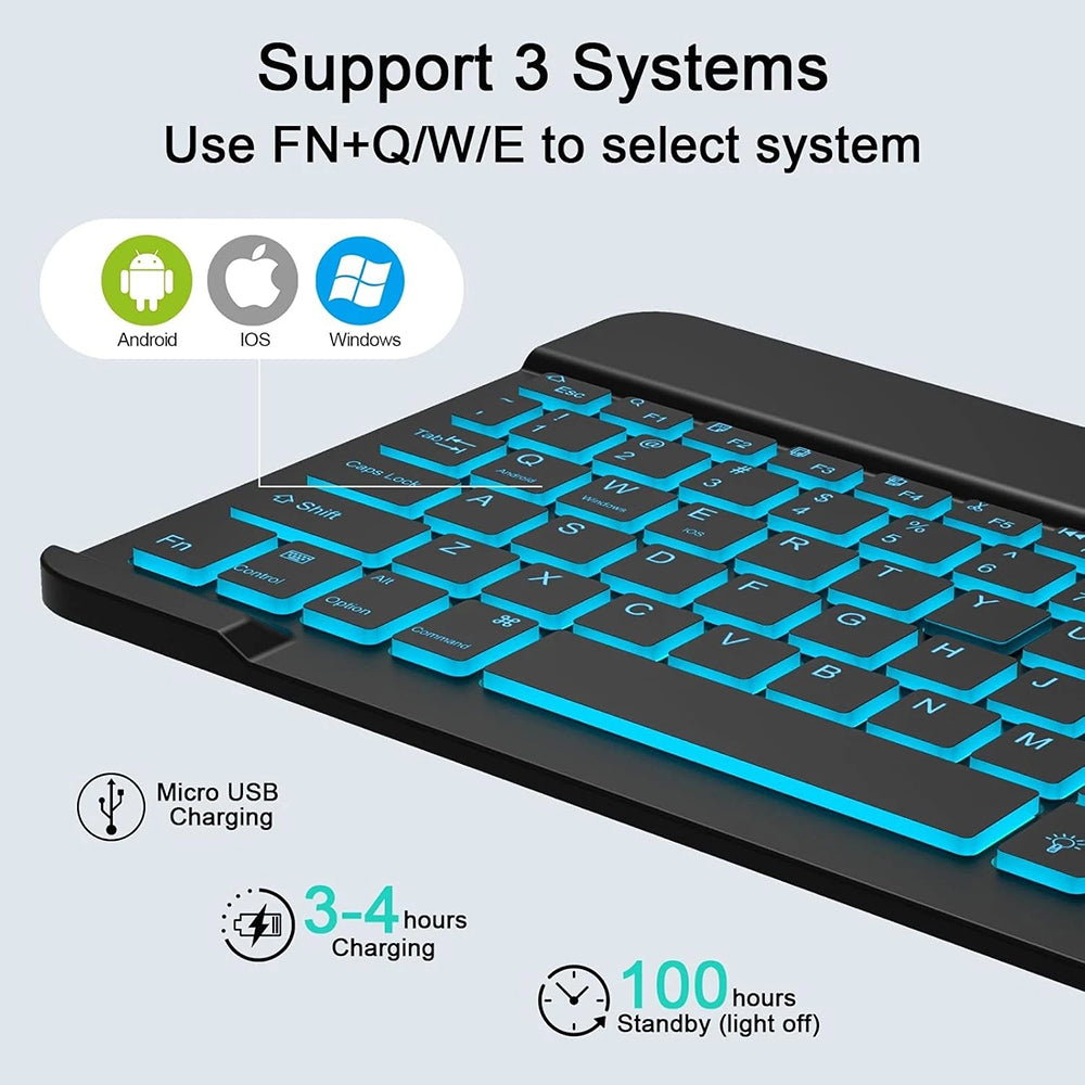 Kit Teclado Rato Sem Fios Techsuit AirCombo WKM1, BT / Wi-Fi, Preto