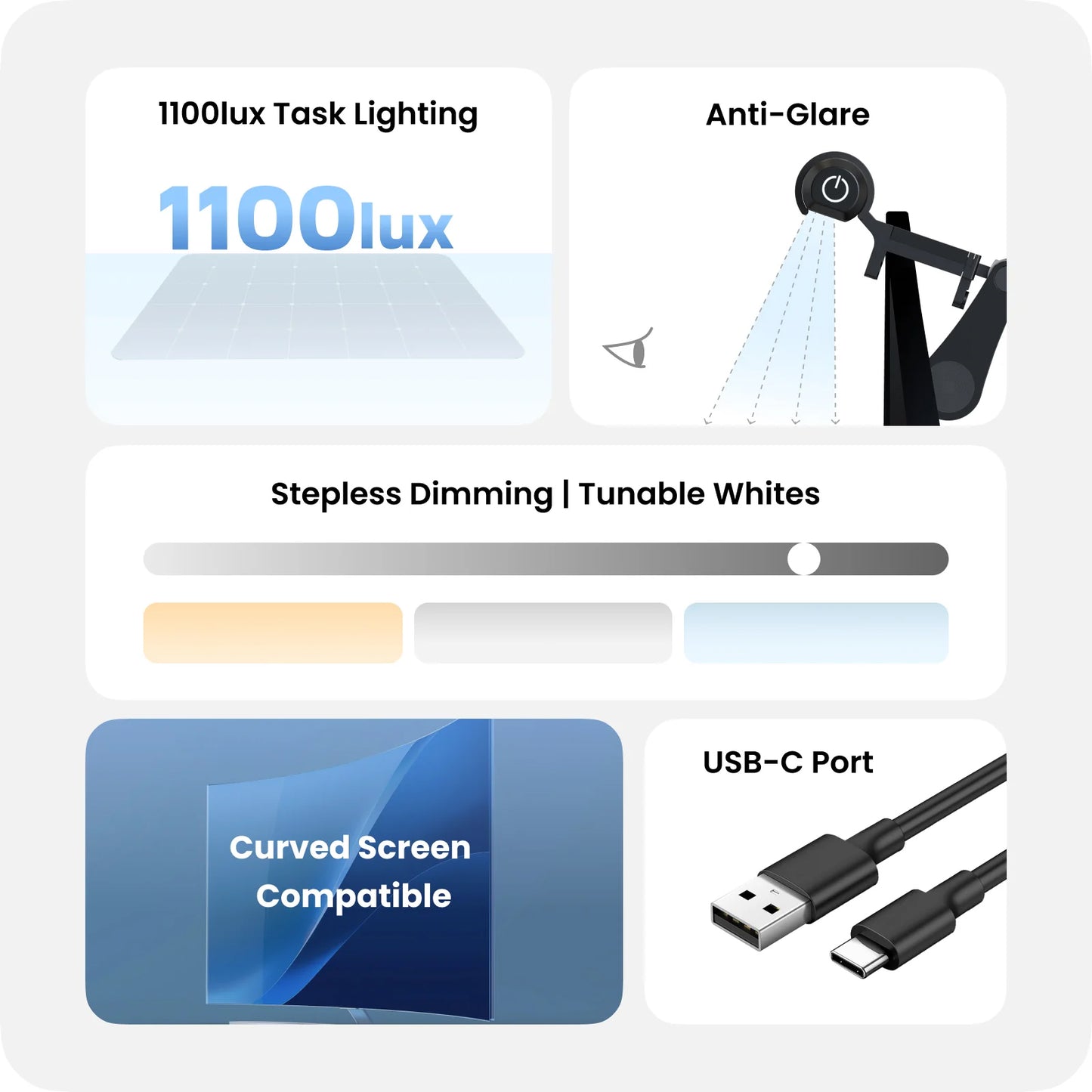 Lâmpada para monitor Yeelight, 3000K - 6500K, Preto YLBGD-0111 