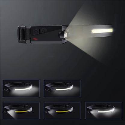 Lanterna Frontal LED WZK WLC-1200, 350lm, IPX4