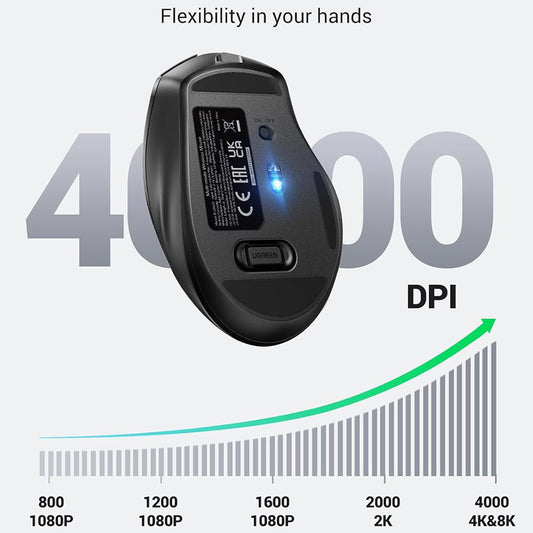 Mouse Wireless UGREEN MU006S (85082), 4000DPI, BT / Wi-Fi, Cinzento