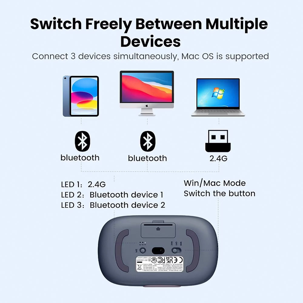 Mouse Wireless UGREEN MU102 FUN+, 4000DPI, BT / Wi-Fi, Azul