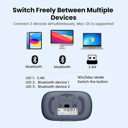 Mouse Wireless UGREEN MU102 FUN+, 4000DPI, BT / Wi-Fi, Azul