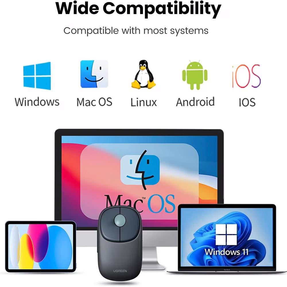 Mouse Wireless UGREEN MU102 FUN+, 4000DPI, BT / Wi-Fi, Azul