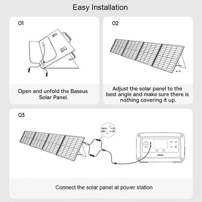 Painel Solar Fotovoltaico Baseus, 100W, 1.58m x 0.39m, Verde CCNL050006