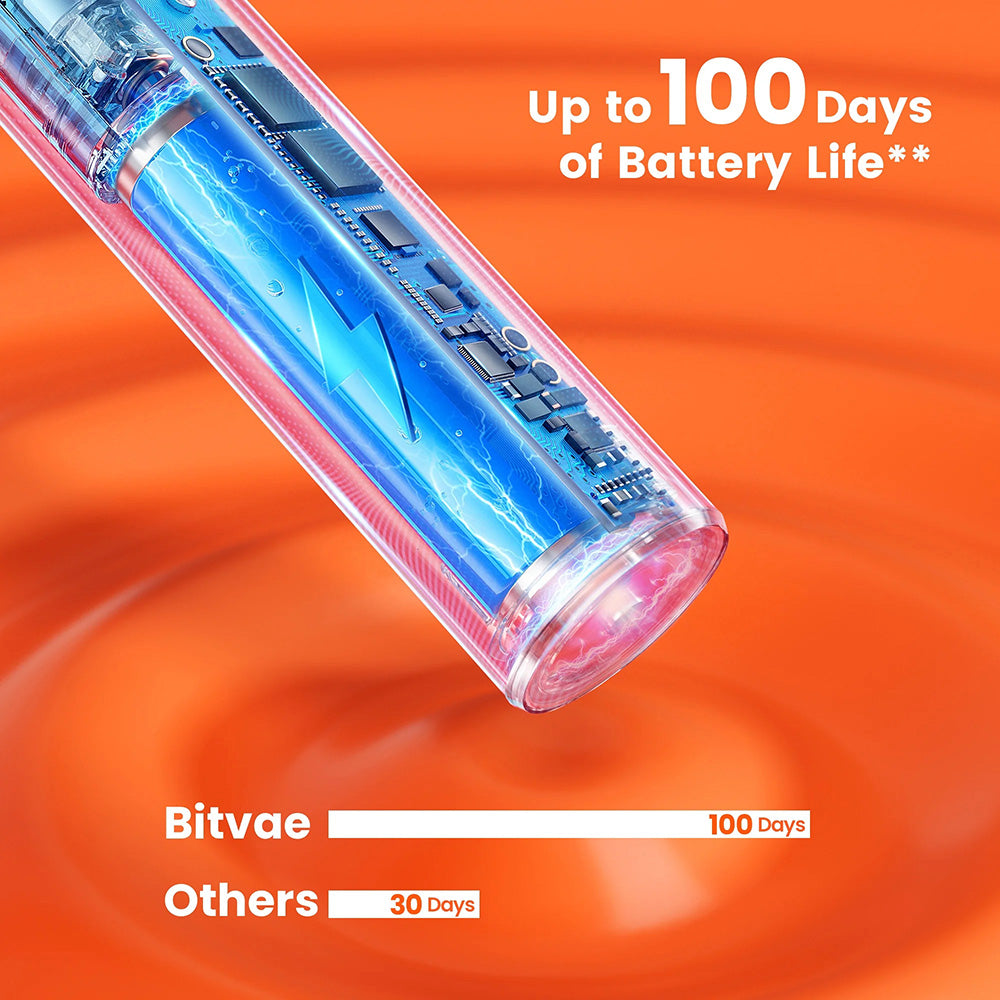 Escova de Dentes Elétrica Bitvae S2 Smart, Rosa