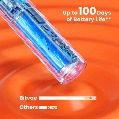 Escova de Dentes Elétrica Bitvae S2 Smart, Rosa