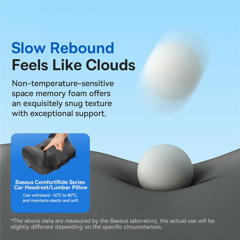 Almofada Auto Baseus Comfort Ride para Costas C20036401111-00