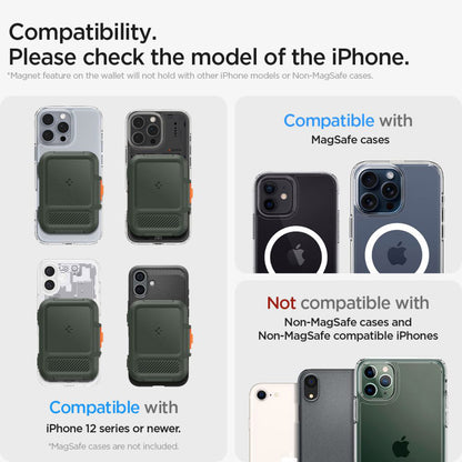 Magsafe Wallet, Spigen, Lock Fit, Green