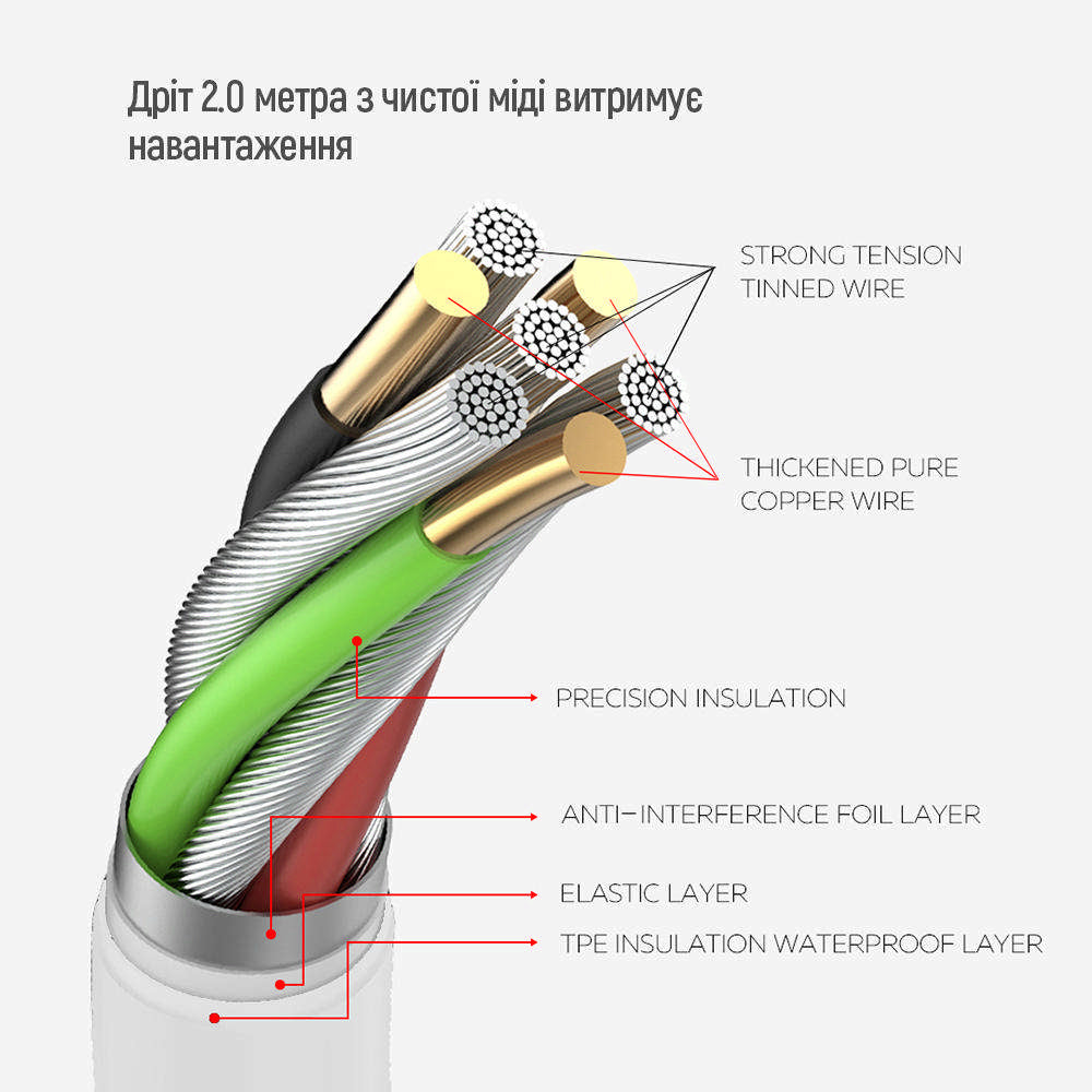 Extensão ColorWay, 6 x Schuko, Branco