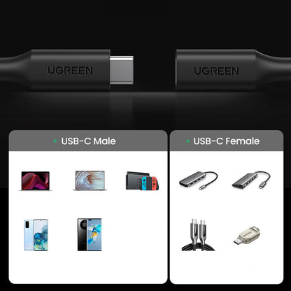 Extensão USB-C UGREEN US353, 1m, Preto