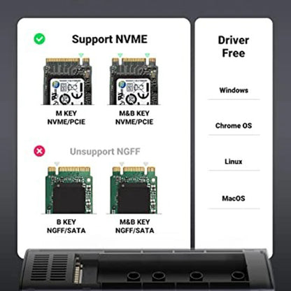 Rack UGREEN CM400 (10902) para SSD M.2 NVMe, Cinzento