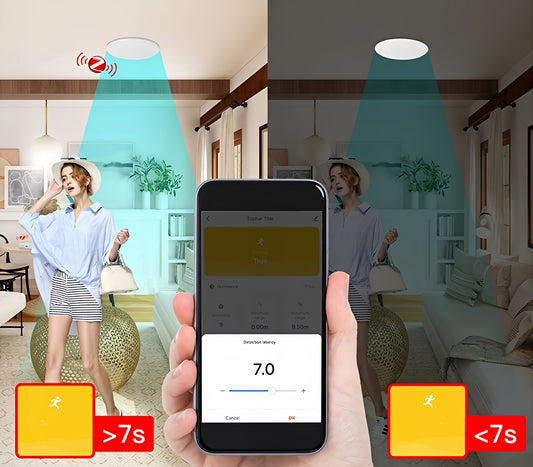Sensor de Presença Moes ZSS-QY-HP, ZigBee