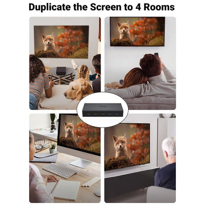 Splitter Video HDMI UGREEN CM570 (90514), Preto