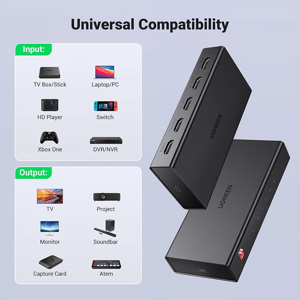 Splitter Video HDMI UGREEN CM570 (90514), Preto