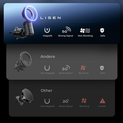 Suporte Auto Magnético Lisen, Universal, Preto YL0224050012