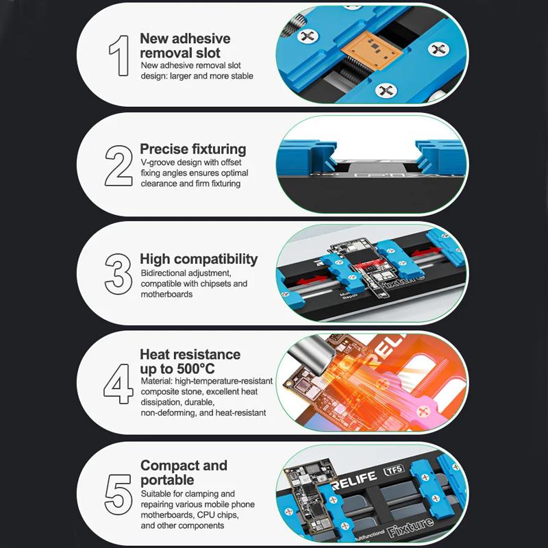 Relife TF5 PCB Work Stand