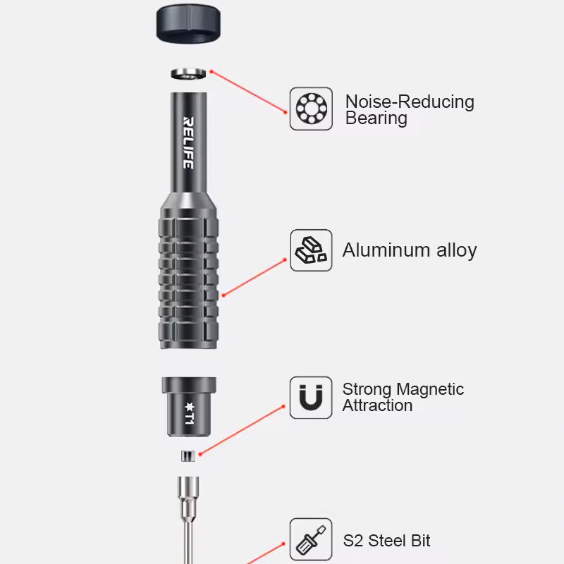 Chave de fendas Relife RL-730A, 5 em 1
