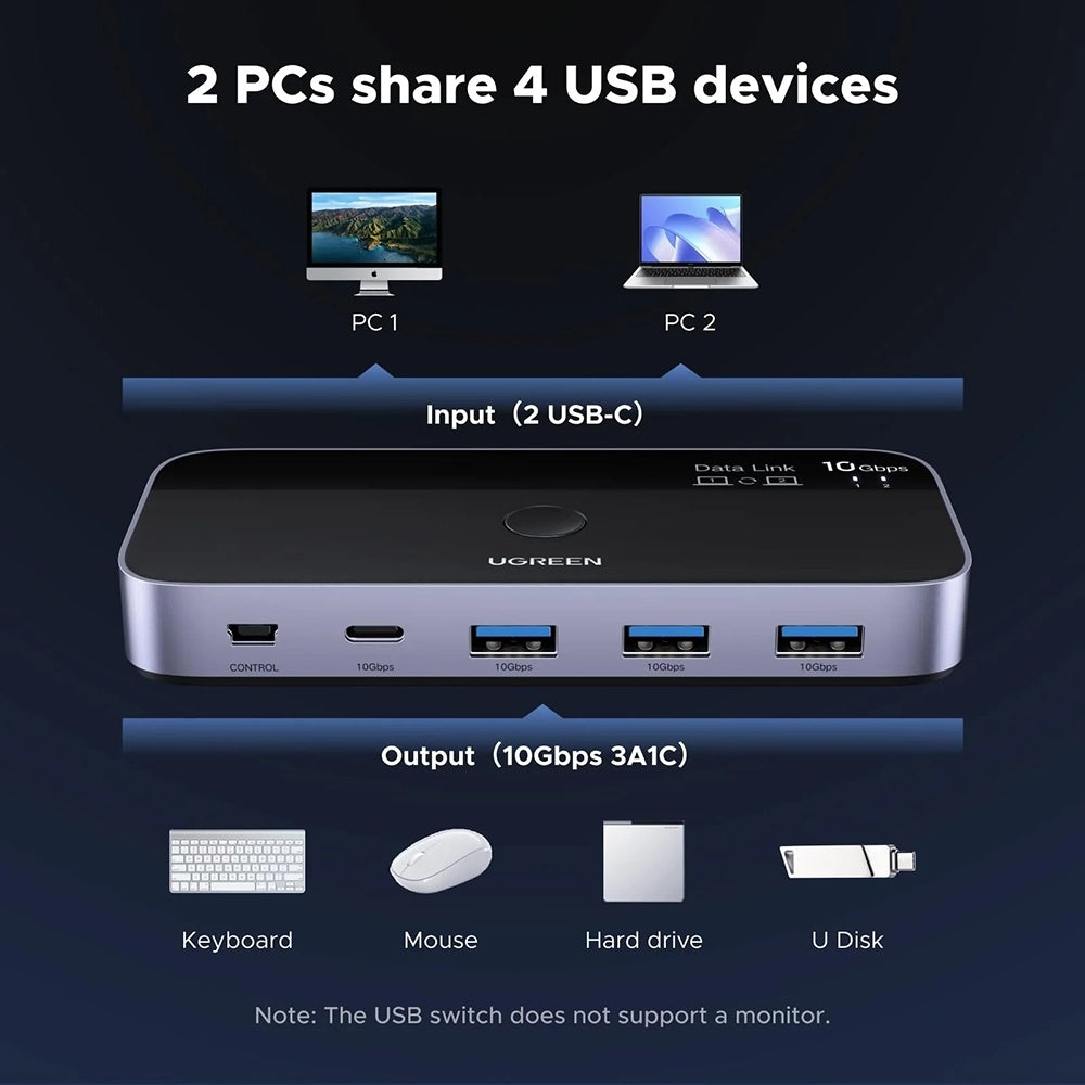 Switch USB UGREEN CM691 (45784), 3 x USB-A 3.2 - 1 x USB-C - 1 x miniUSB, Preto