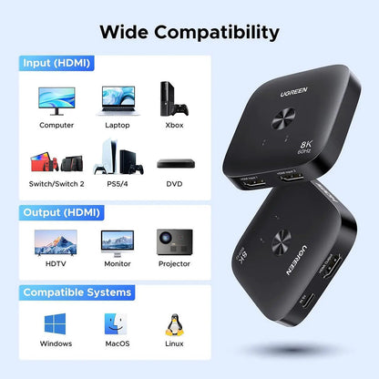 Switch Video HDMI UGREEN 65877, Preto