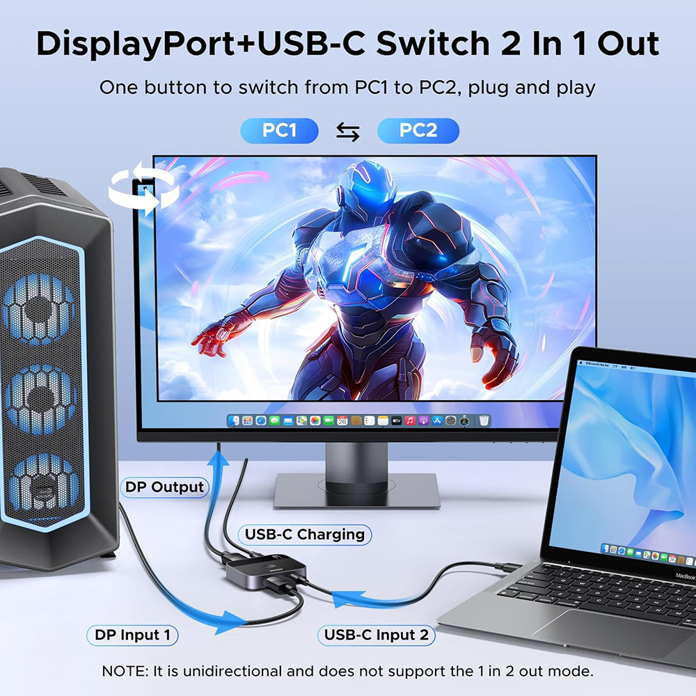 Switch Video DisplayPort / USB-C UGREEN 65878, Preto