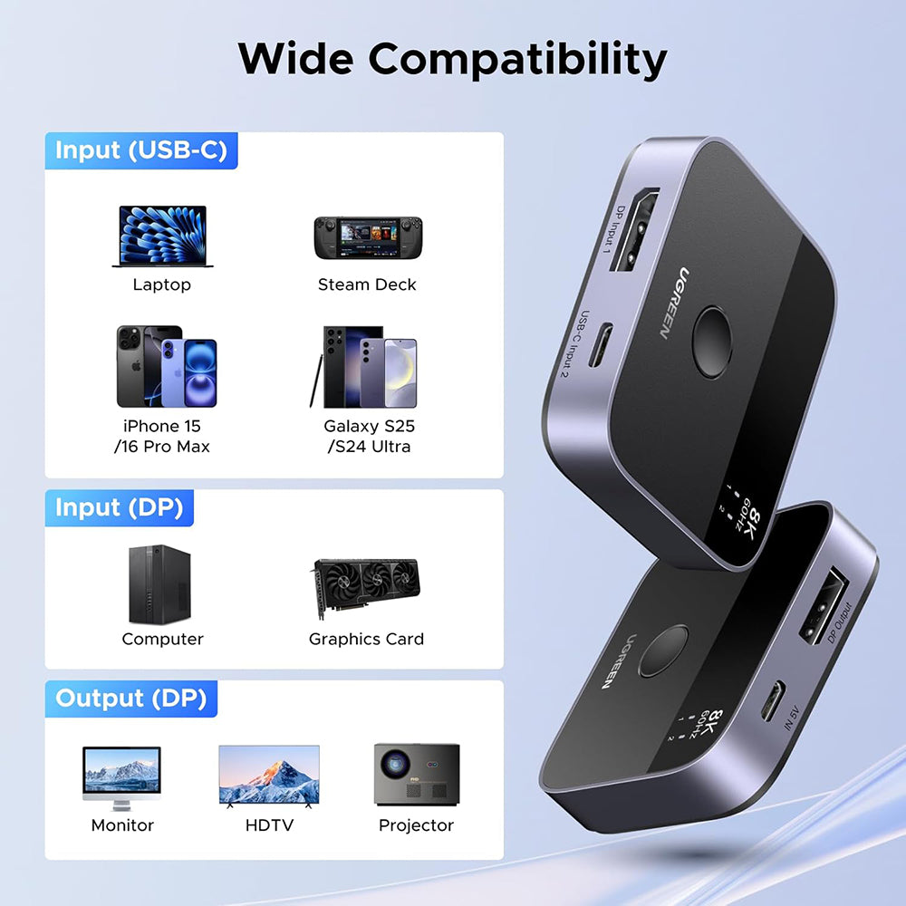 Switch Video DisplayPort / USB-C UGREEN 65878, Preto