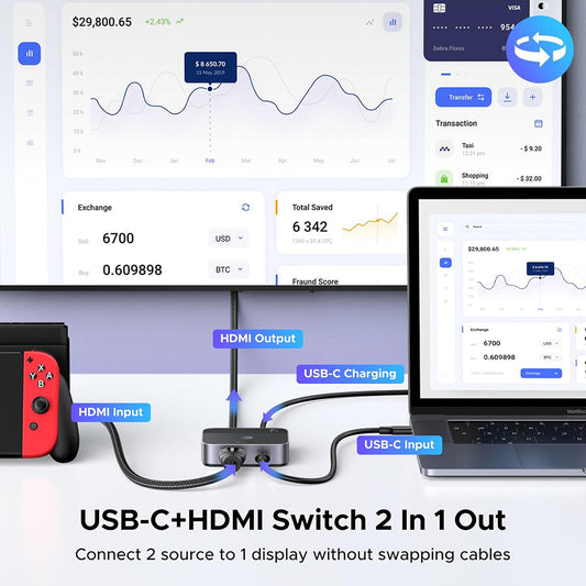 Switch de Vídeo HDMI / USB-C UGREEN AW503 (55452), Cinzento