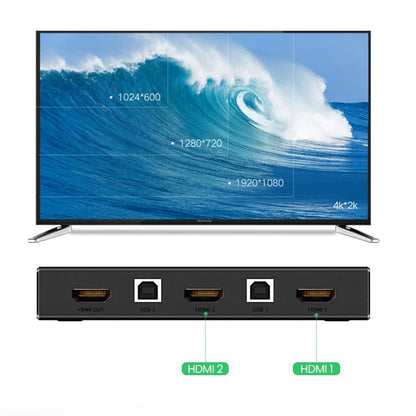 Switch Video HDMI UGREEN CM200 (50744), Preto