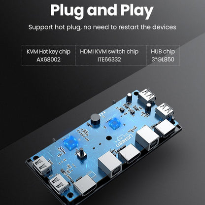 Switch Video HDMI UGREEN CM200 (50744), Preto