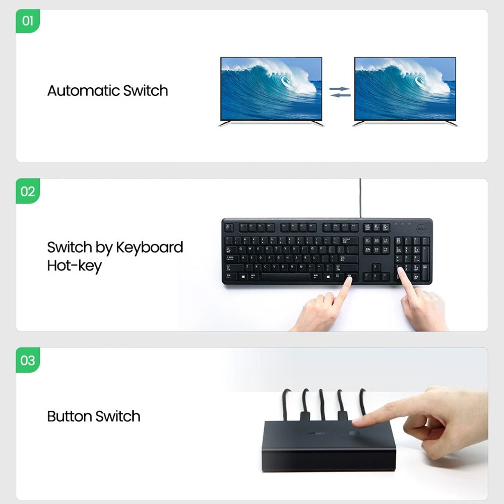Switch Video HDMI UGREEN CM200 (50744), Preto