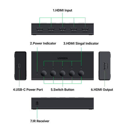 Switch Video HDMI UGREEN CM568 (90512), Preto