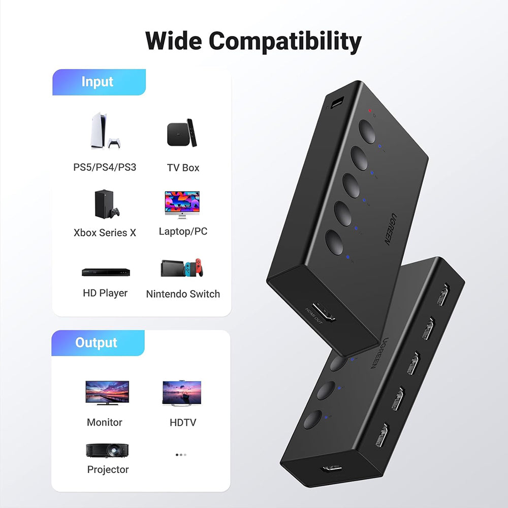 Switch Video HDMI UGREEN CM568 (90512), Preto